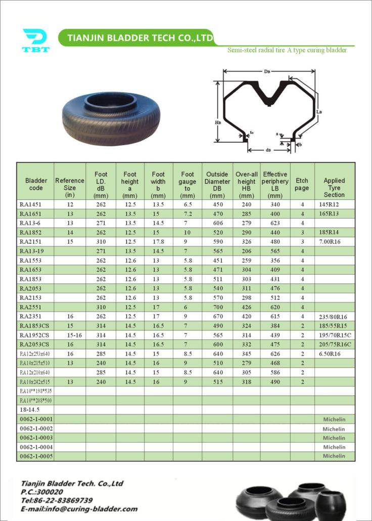 PCR Tire Curing Bladder | Tianjin Bladder Technology Co.,Ltd